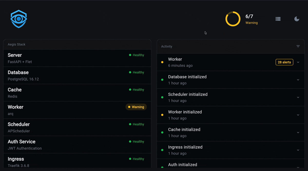 Overseer Worker Dashboard